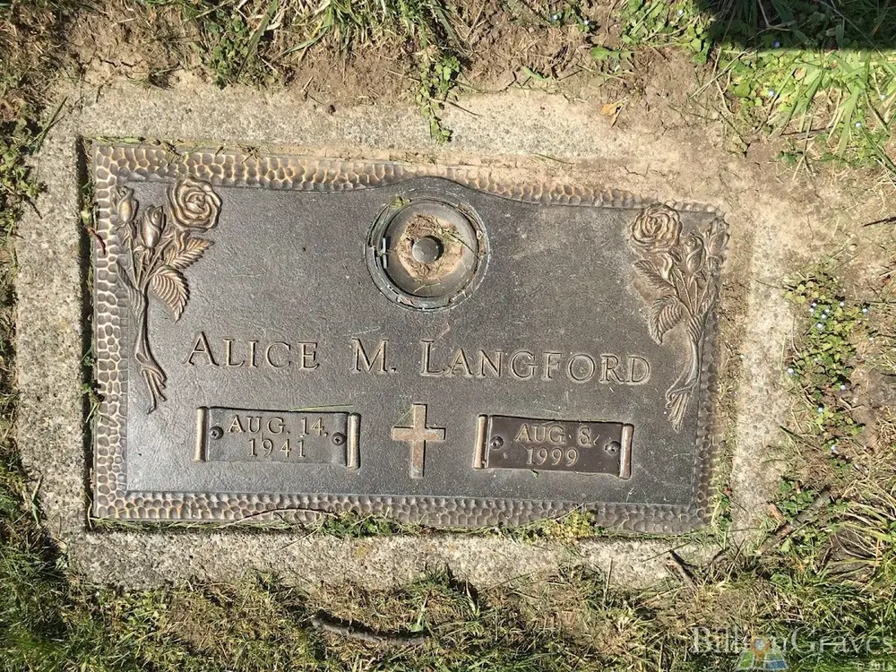 Union Cemetery Association - 2